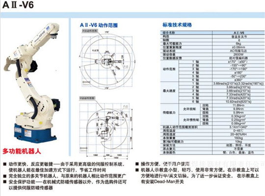機器人焊接(jiē)切割參數 機器人焊接切割(gē)參數