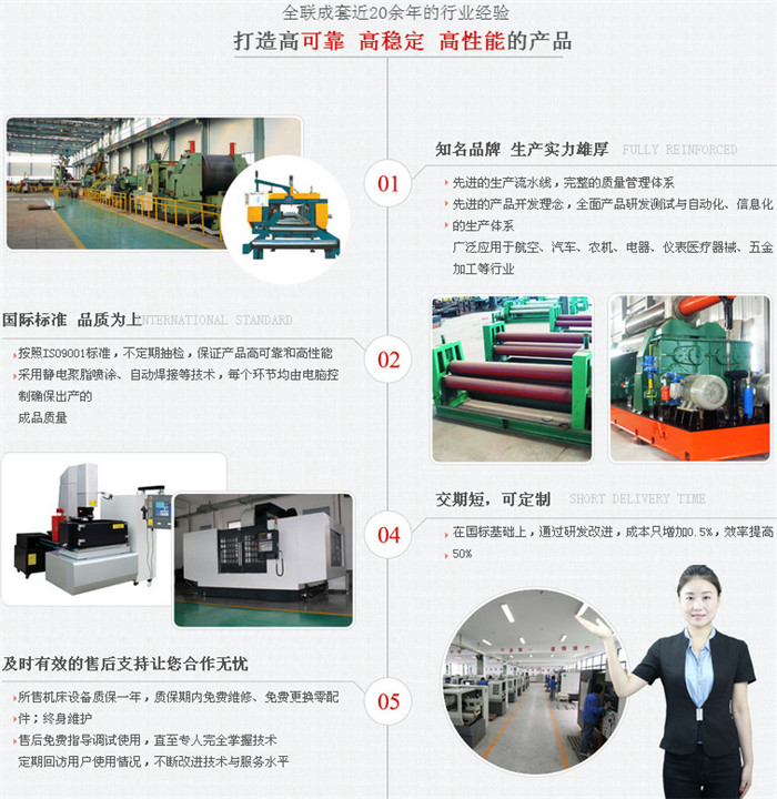 西安(ān)箱型梁生産線