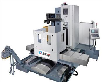 中國數(shu)控機床(chuáng)加工領(lǐng)域設備(bèi)需求概(gai)況